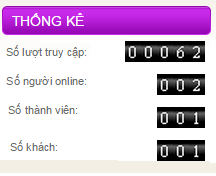tao-thong-ke-so-thanh-vien-online-trong-php.png